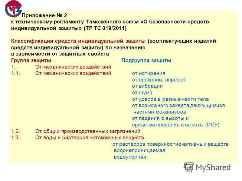 Таможенного союза о безопасности средств индивидуальной защиты