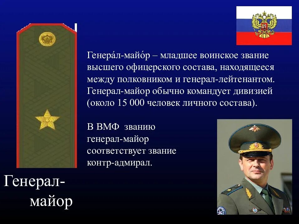 Во сколько лет можно стать полковником