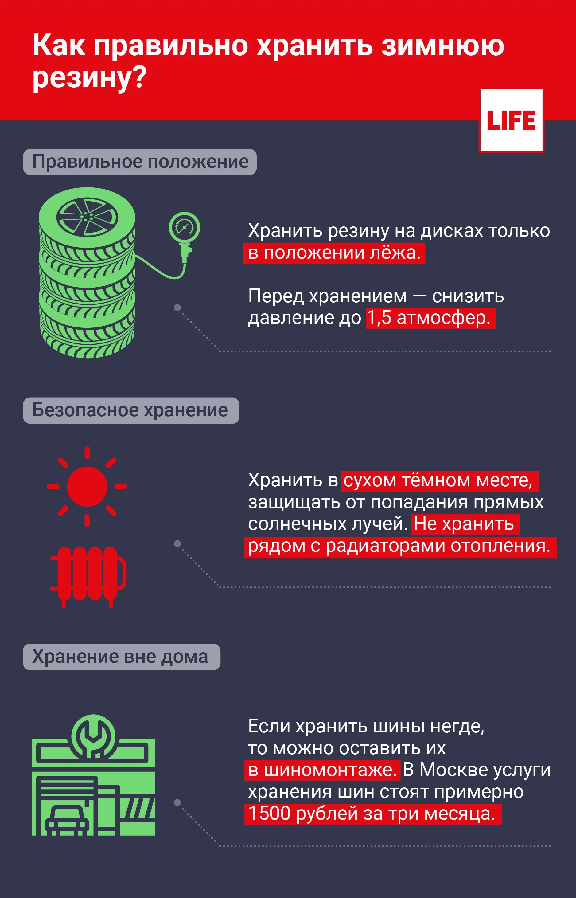 Можно ли хранить летнюю резину на балконе. Правильное хранение шин. как правильно хранить шины. хранение резины правильно. правильное хранение зимних шин.