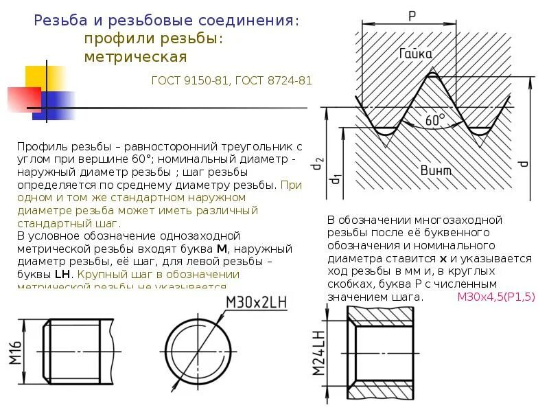 Метрическая резьба с углом профиля 60. Резьба коническая дюймовая с углом профиля 60°. Расшифруйте обозначение метрической резьбы Номинальный диаметр 20 и. Метрическая многозаходная резьба обозначение. Резьба 60 градусов