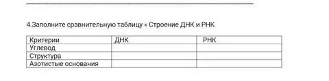 4 заполните сравнительную таблицу