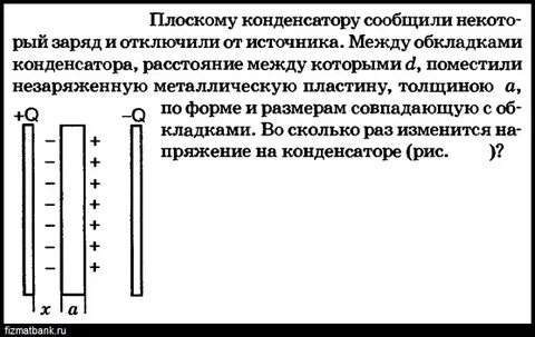 Металлическая пластина в конденсаторе