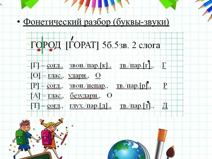 Фонетический разбор букв. Звуки буквы фонетический разбор. Фонетический разбор всех букв. Фонетический анализ букв. Звуки и буквы разбор слова 1 класс