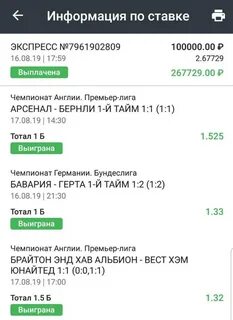 Проиграл много денег на ставках