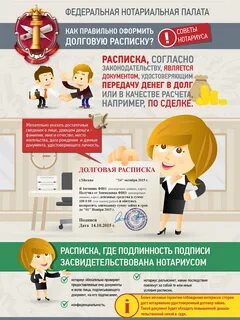 Предоставление сведений нотариусом