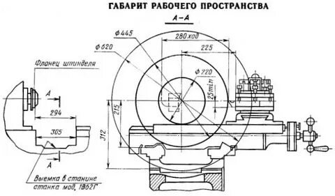Наибольший диаметр обрабатываемой заготовки