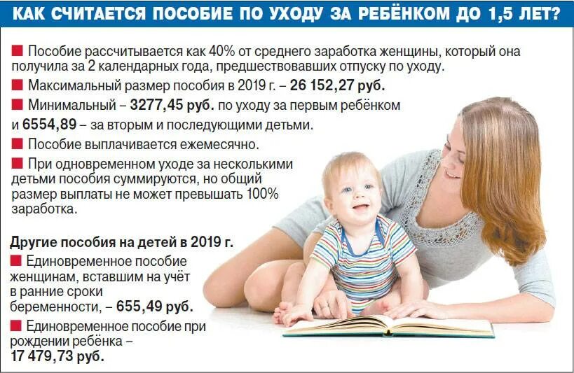 Выплаты по уходу за ребенком. Детское пособие на ребенка. Пособие за ребенка. Пособие на ребенка до 1.5 лет. Выплаты до 1.5 неработающей маме