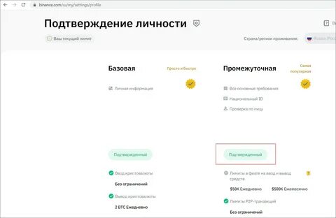 Бинанс верификация 2024
