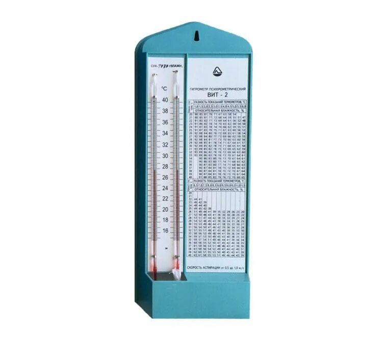 Таблица гигрометра психрометрического вит-1. Гигрометр вит-2 ту 25-11. Термометр ури для инкубатора психрометр. Гигрометр психрометрический вит-1 схема. Психрометры лабораторные.
