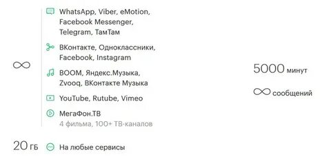 Как подключить безлимит на мессенджеры