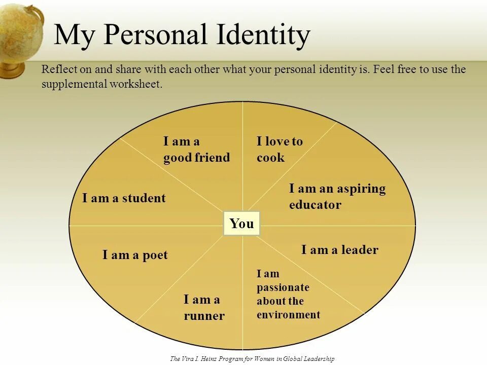 Decision making process. Identifying an issue. Banking roadmap. Identifying an issue. Rational choice theory презентация.