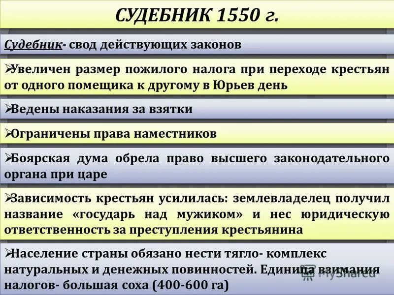 Значение судебника 1550. Значение судебника 1550