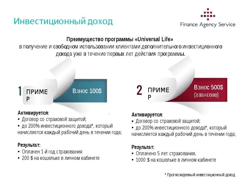 Страхование презентация. Накопительное страхование жизни. Инвестиционное страхование жизни. Преимущества накопительного страхования жизни. Программы накопительного страхования жизни.