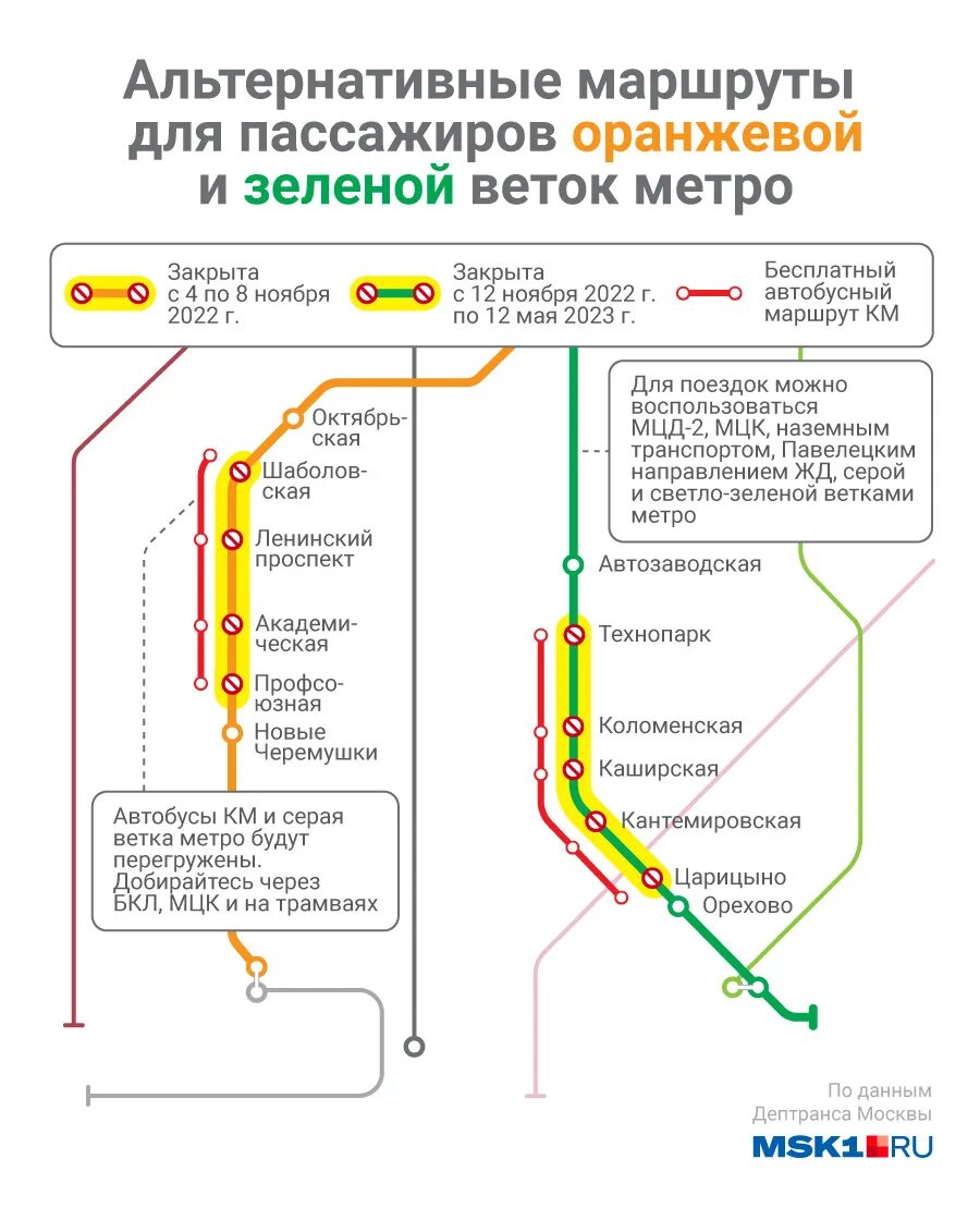 Какая ветка зеленая. Закрытие зелёной ветки метро в Москве с 12 ноября. Замоскворецкая линия метро схема. Зелёная ветка метро станции. Закрытие участка Замоскворецкой линии.