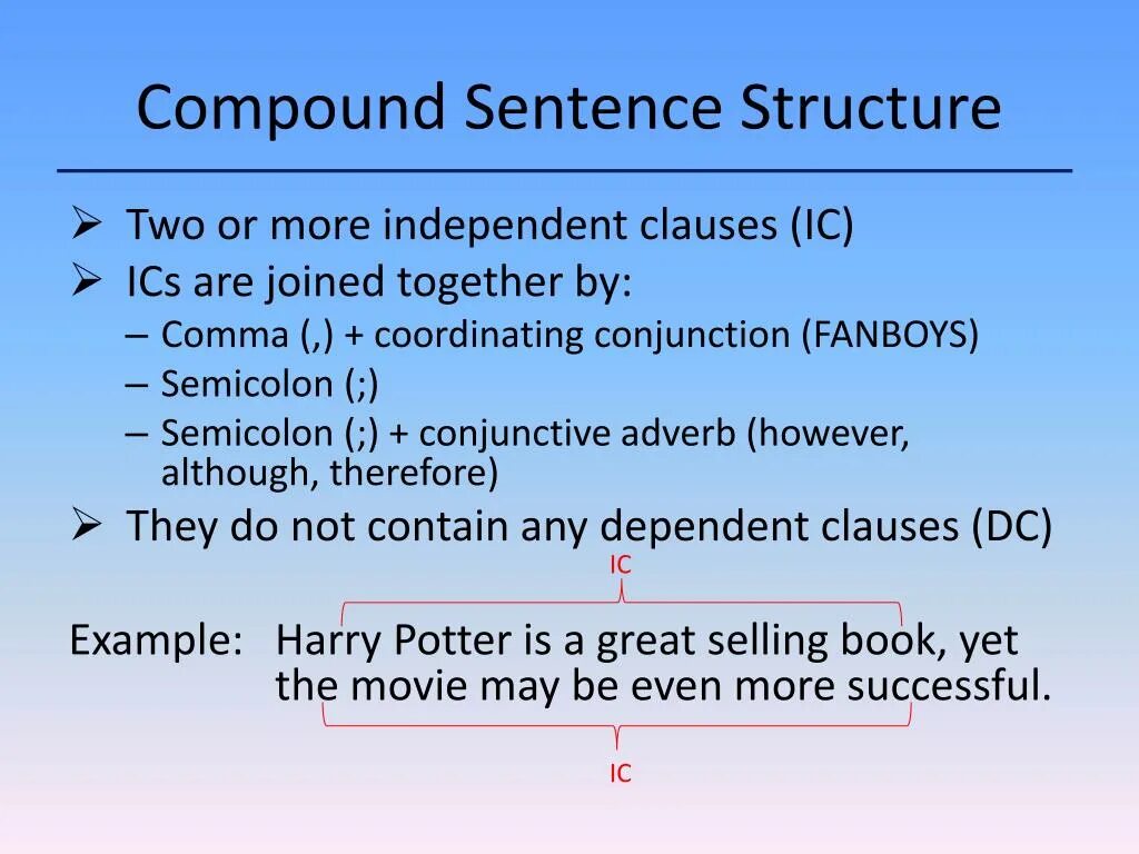 Guiding sentences. Compound Complex sentences structure. Complex sentence and Compound sentence. Compound sentence examples. Complex and Compound sentences.