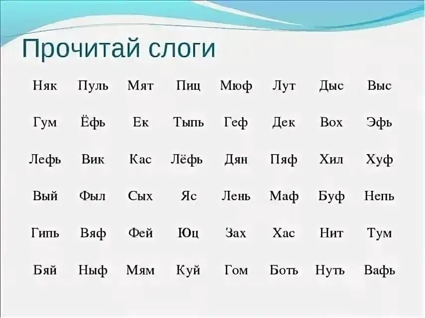 Слоги обозначение 1 класс. Слоговые таблицы для чтения. 6 класс. слоговое чтение 1 класс гласные. таблица слогов для чтения 1 класс. таблица слогов для чтения для дошкольников.