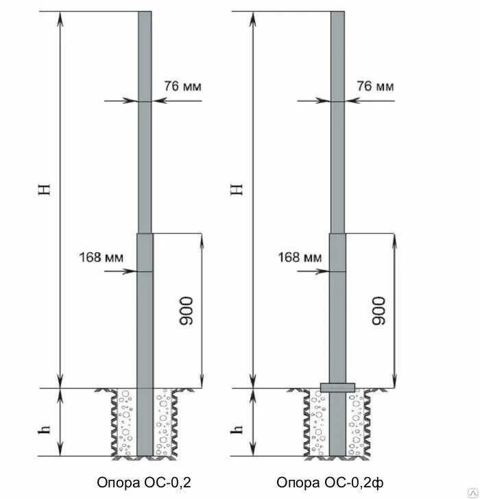 Опора тип 2. Опора силовая тип3 ос-0,8-9,0гц. опора силовая сп 700-9,0 чертеж. опора ос-0.4-9.2 прямостоечная. опора силовая тип3 ос-0,8-9,0гц фланцевая.