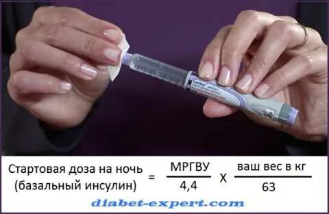 Инсулин дозирование
