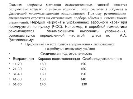 Возрастная нагрузка