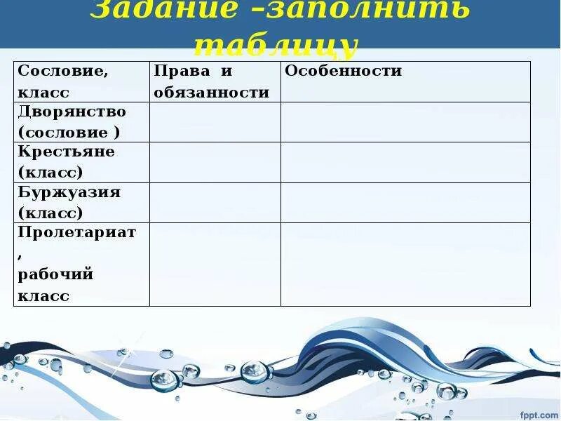 Меняющееся общество рабочий лист