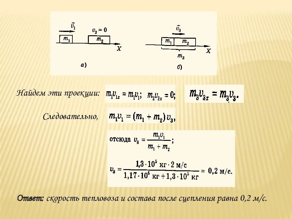 Определить проекцию импульсов