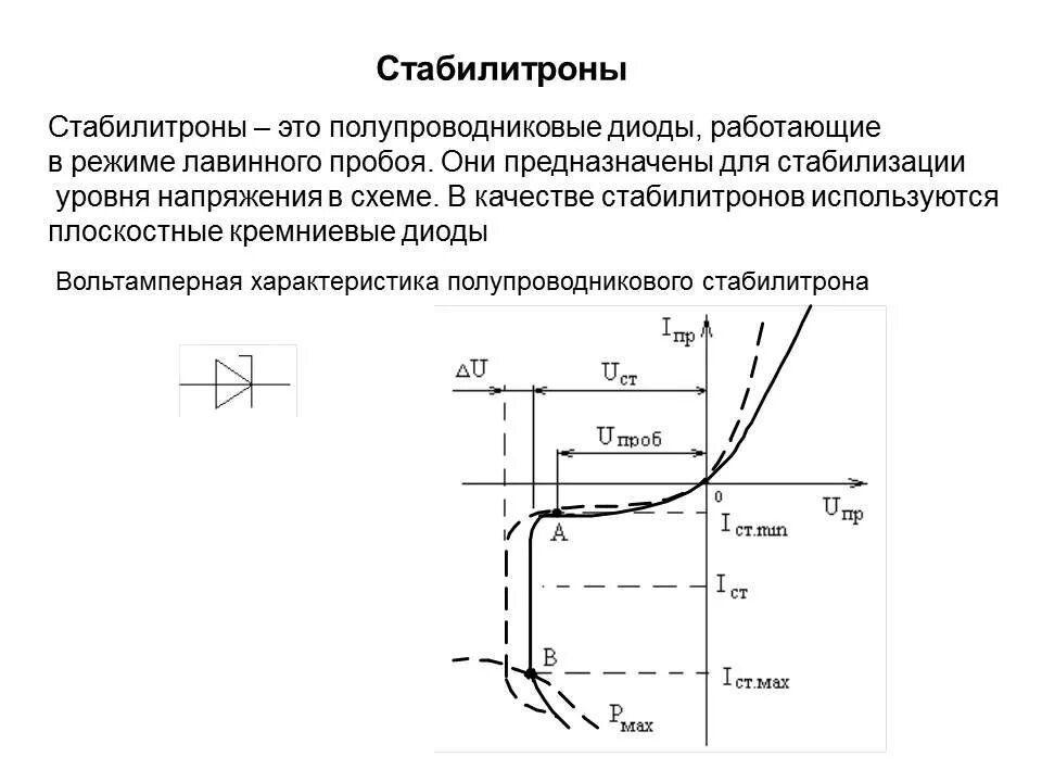 Пробой полупроводникового диода. Зона теплового пробоя у стабилитрона. Вах кремниевого стабилитрона. График вах диода стабилитрона. Полупроводнико́вый стабилитро́н вах.