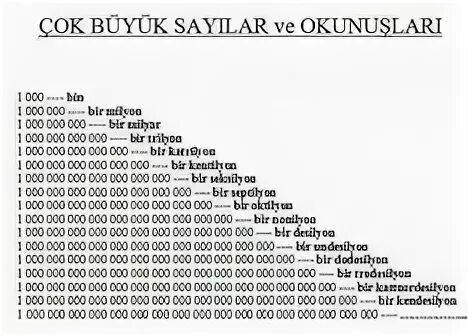 0 0 0 0 var