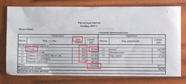 Ставка учителя за час. Заработная плата старшего преподавателя вуза. Ставка преподавателя вуза. Заработная плата доцента вуза. Ставка доцента в вузе оклад.