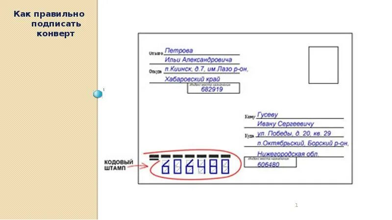 Как подписать конверт. Как правильно подпись Конвери. Заполнение конверта. Пример подписи конверта. Правительство почтовый адрес