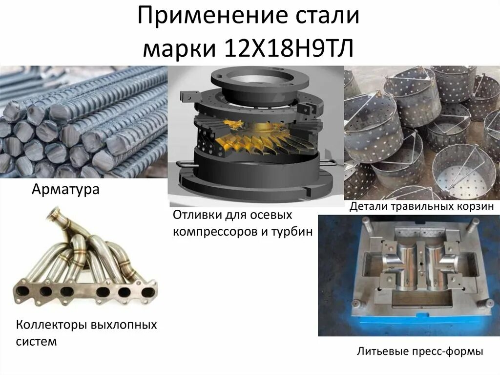 В используемой стали что дает. Х18н9 термообработка. Применение стали. Сталь применяют для изготовления. Где применяется сталь.