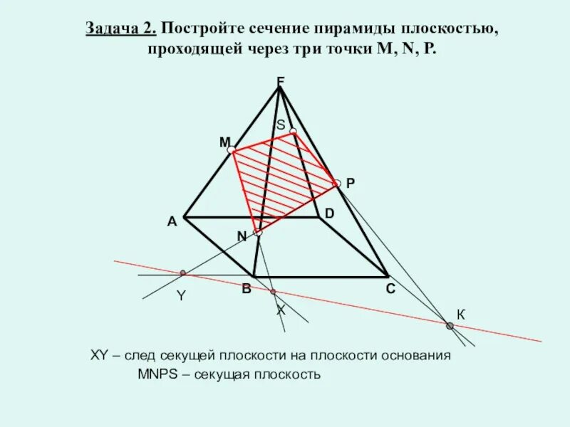 Сечение четырехугольной пирамиды по трем точкам. Построить сечение пирамиды плоскостью проходящей через точки m p и k. Сечение четырехугольной пирамиды по 3 точкам. Построить сечение пирамиды плоскостью проходящее через 3 точки. Сечением пирамиды sabc является