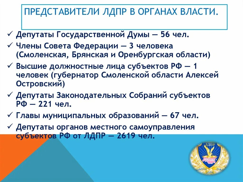 Политическая партия ЛДПР – Либерально-Демократическая партия Россия. Представители ЛДПР В органах власти. Функции политической партии ЛДПР. Основные идеи партии ЛДПР. Партия лдпр идеология