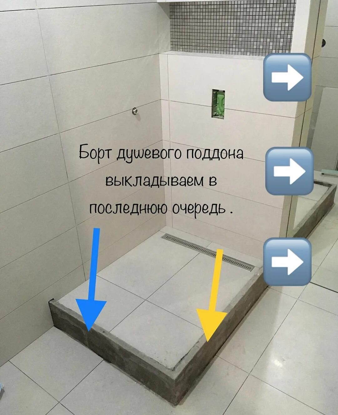 Душевой поддон своими руками. Душевой поддон своими руками пошаговая инструкция. Установить поддон для душа. Пластиковый поддон своими руками. Опалубка для душевого поддона.