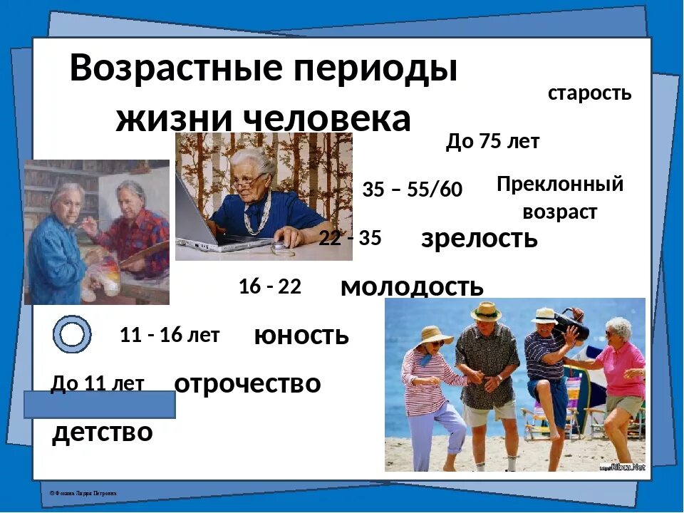 Что есть возраст человека. Периоды жизни детство отрочество. Возрастные периоды человека. Возрастные периоды жизни. Периоды жизни человека отрочество.