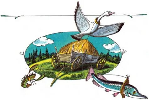 Щука читательский дневник