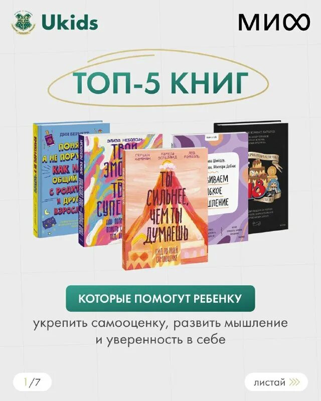 Академия ukids. Ukids отзывы. Академия ukids. Ukids. Ukids преподаватели.