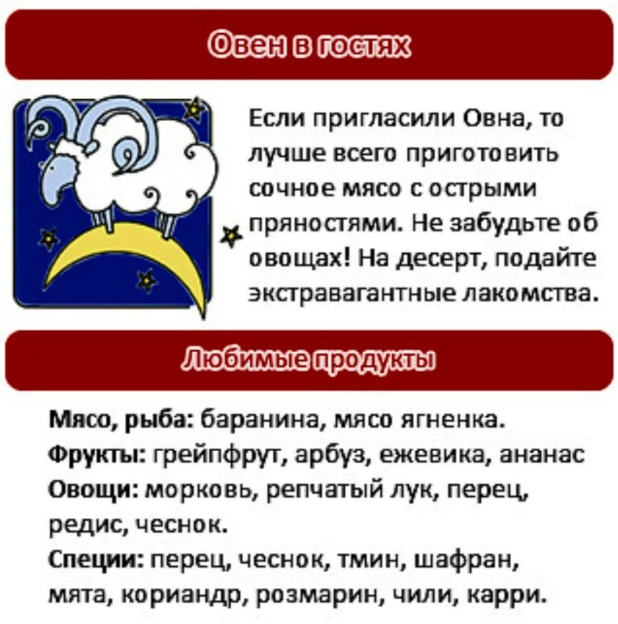 Овен смешная характеристика. Шутки про Овнов женщин. Факты о Овнах. Овен прикольный гороскоп.