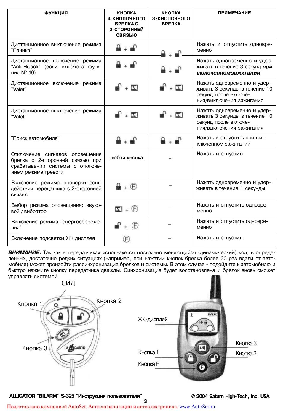 Аллигатор инструкция по эксплуатации. Сигнализация аллигатор s325 брелок. сигнализация с автозапуском аллигатор td350. брелок сигнализации аллигатор s 325 инструкция. сигнализация аллигатор функции кнопок.