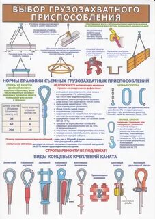 Что запрещено при транспортировке и перемещении грузов