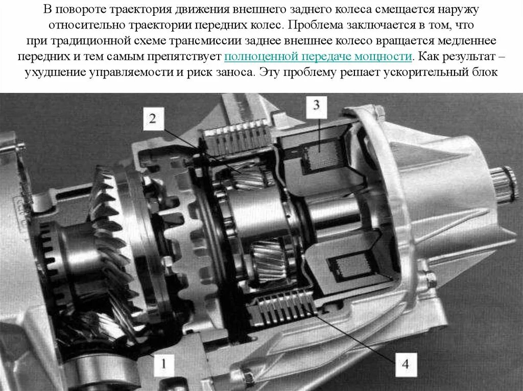 Планетарная передача. Техническое обслуживание дифференциала. Вал для передачи вращения. Схема планетарной коробки передач. Скорость и передача на поворотах