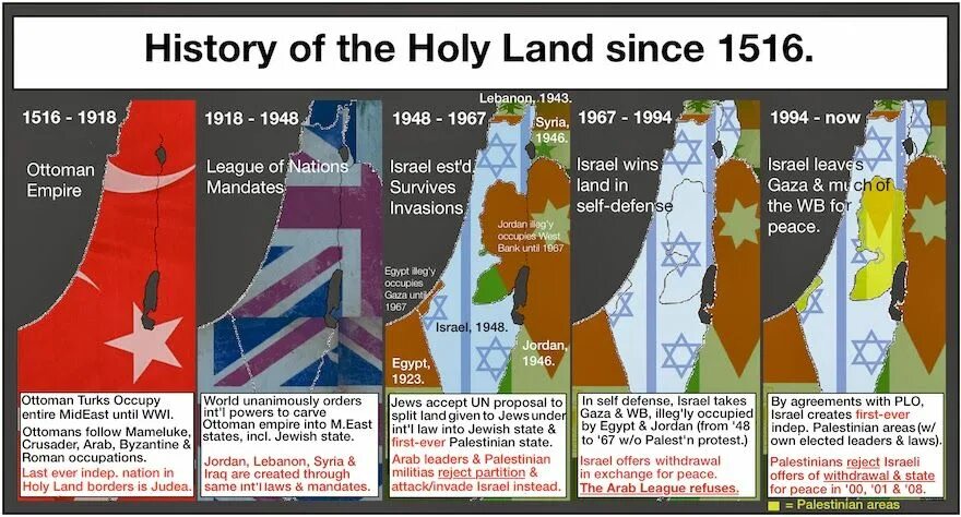 Since land. Since land. Since land. Since land. Рай ангелы.