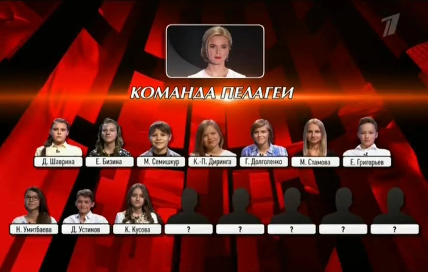 голос 1 сезон команда агутина список. голос 3 участники. участники голос в команде агутина. голос дети команда пелагеи. голос имена участников.