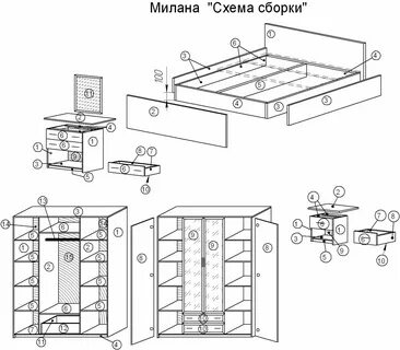 Endforia сборка