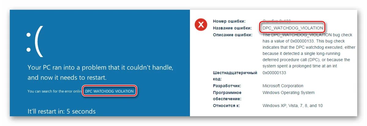 Ошибка dpc watchdog violation windows 10. Ошибка dpc watchdog violation. код остановки dpc watchdog violation windows 10. синий экран dpc watchdog. dps watch dogs violation.