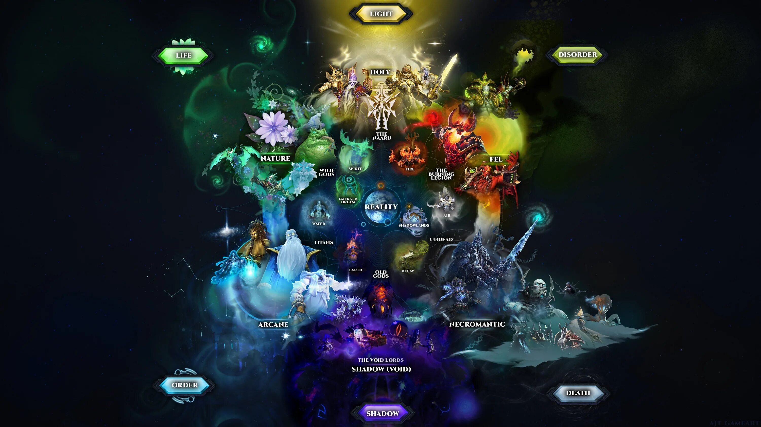 Для World of Warcraft вышел полезный аддон, позволяющий делать заметки о других 