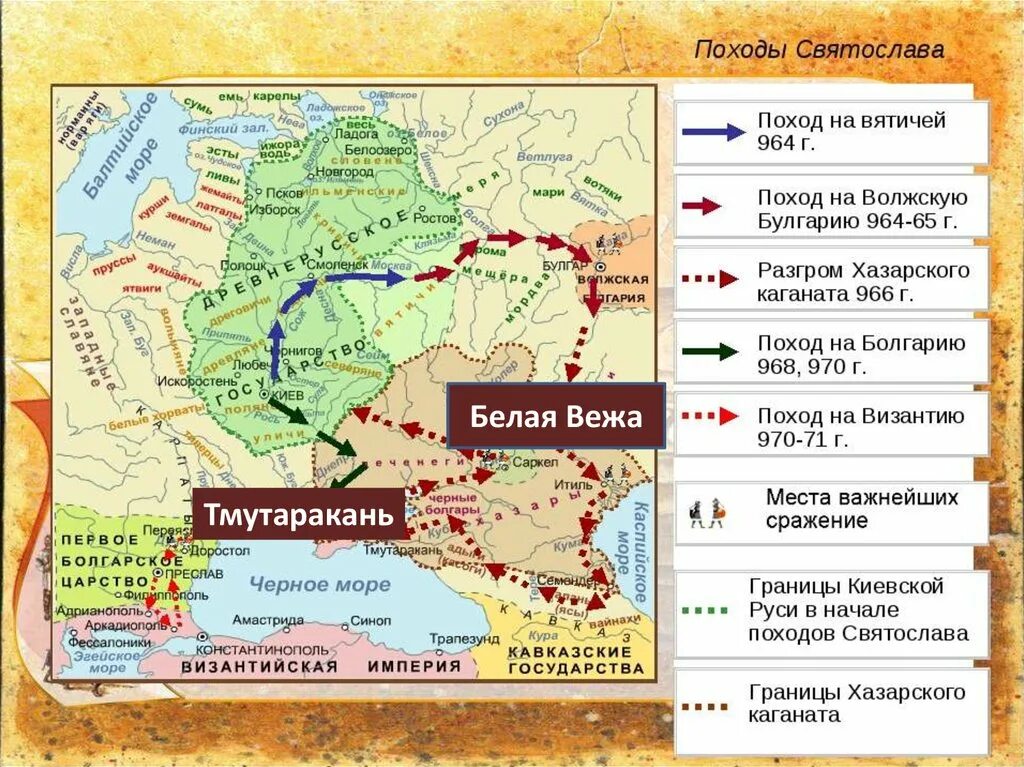 Карта истории по датам