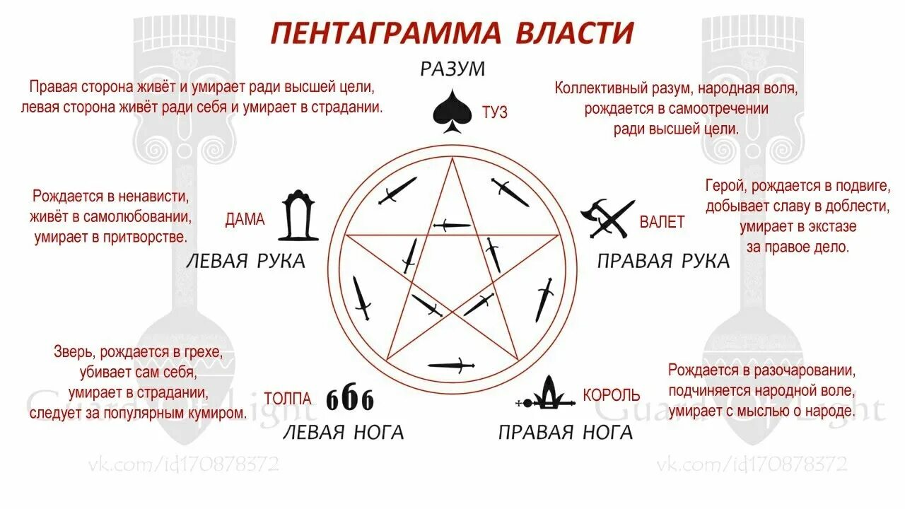 Запретят ли астрологию