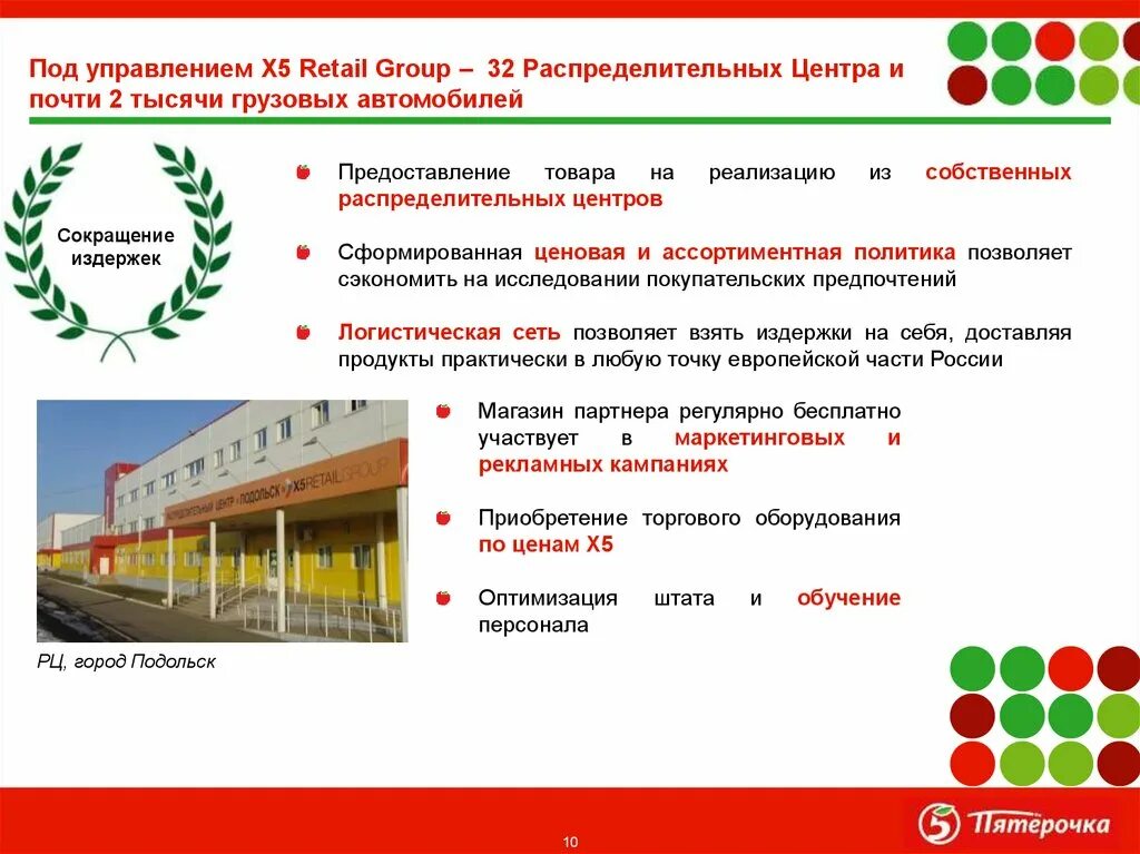 Номер телефона пятерочки отдела. Распределительный центр x5 Retail Group. Распределительный центр Пятерочка x5 Group Подольск. Пятерочка презентация. Ассортиментная политика Пятерочки.