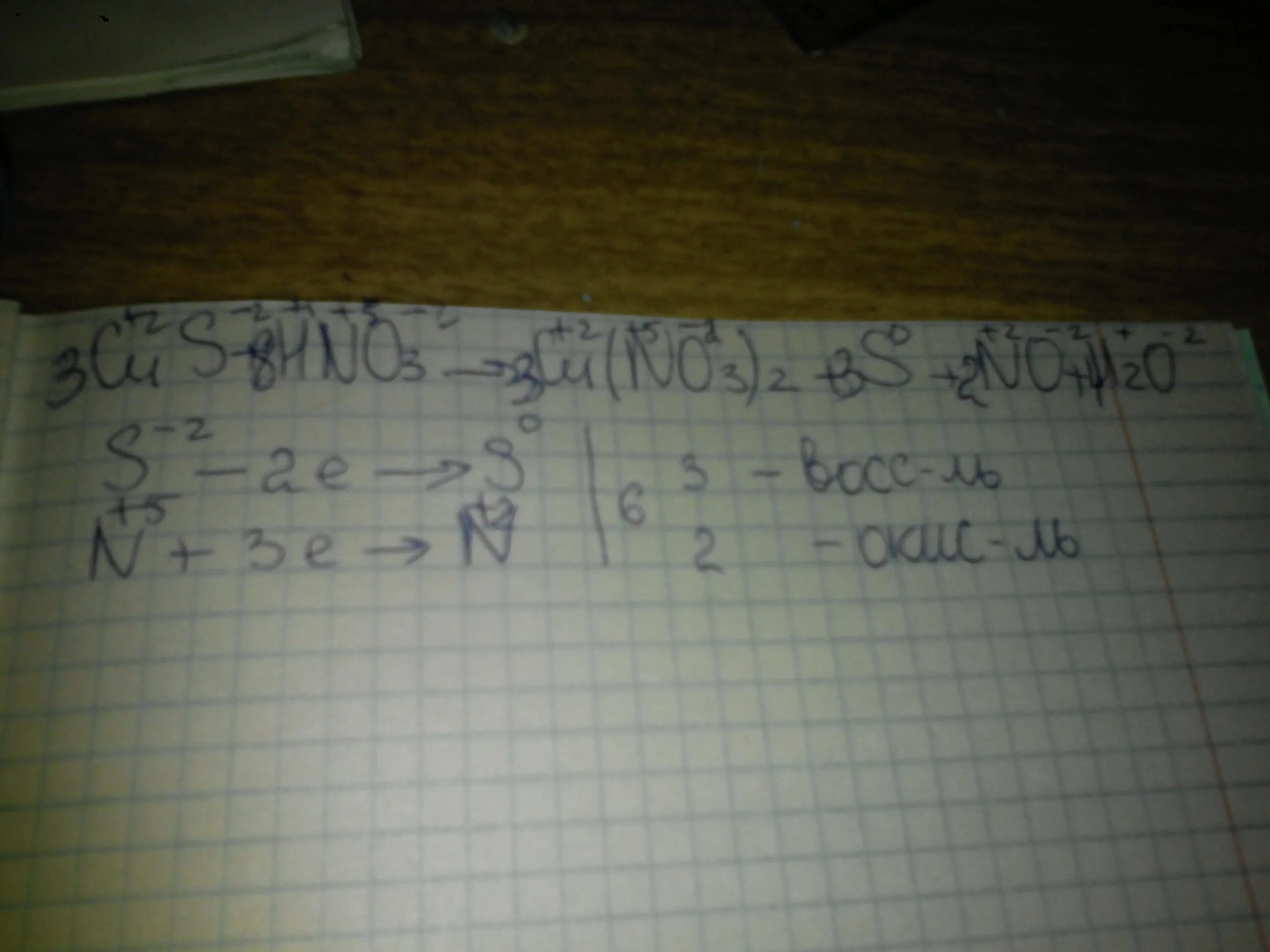 Cu2o hno3 cu no3 2. Метод электронного баланса hno3 cu cu no3 2 no h2o. Cu hno3 cu no3 2 no h2o электронный баланс. Методы электронного баланса hno3+cu. Cu no3 2 электронный баланс.