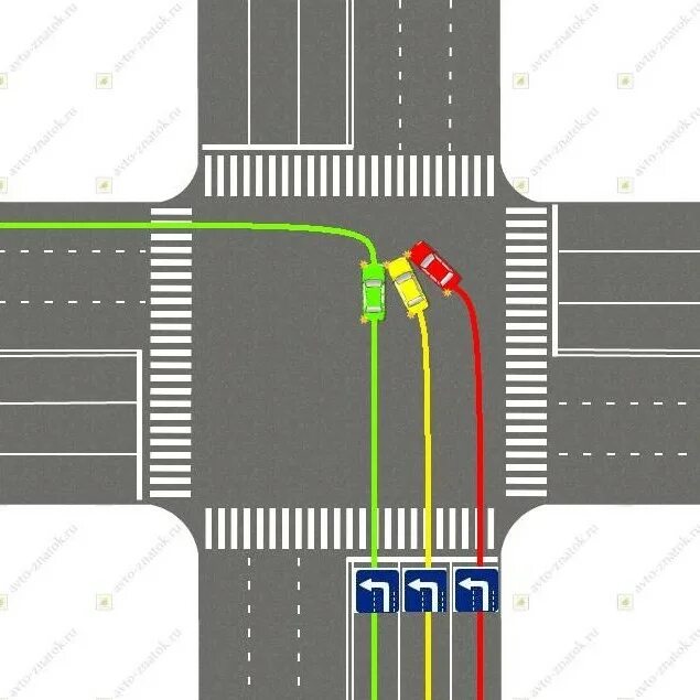 Поворот налево на перекрестке с двух полос. Движение по полосам на перекрестке. Перекресток с двумя полосами. Пересечение перекрестка с несколькими полосами.